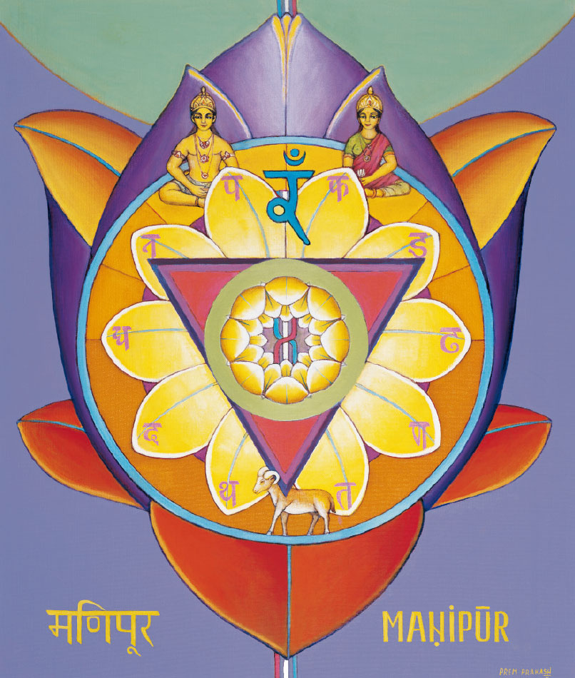 Manipura Chakra